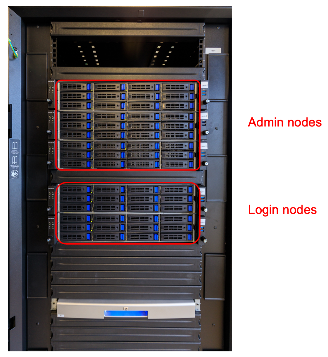 UA cluster Vaughan admin and login nodes